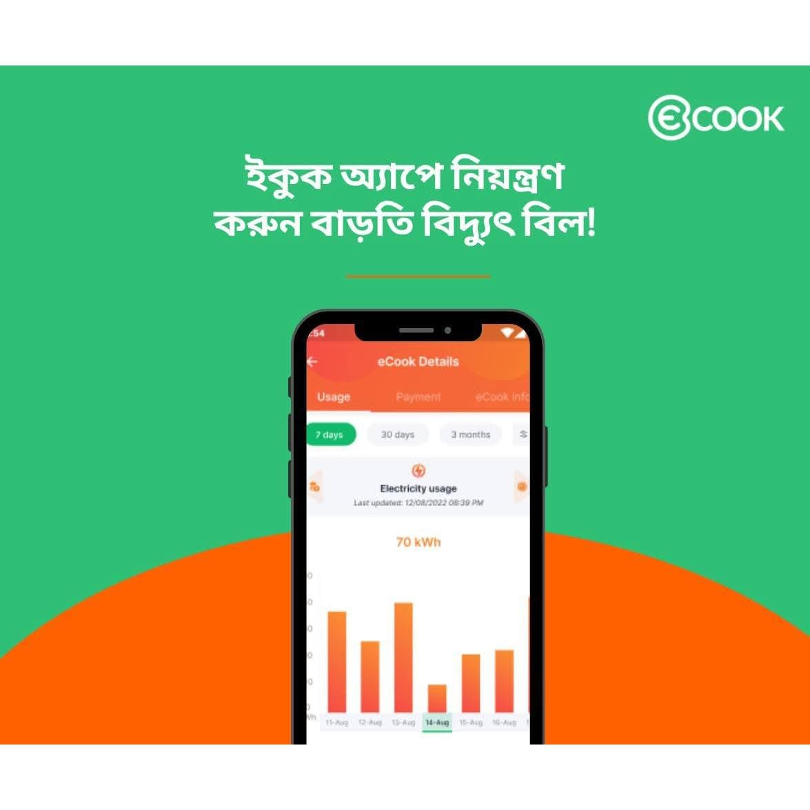 ইকুক স্মার্ট স্টোভ - ছবি ২